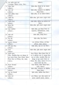 IAS OFFICERS
