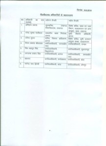 PCS Transfer-19 September, 2014