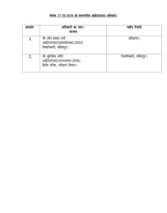 IAS Transfer list 2