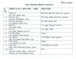 PCS Transfer-14 Oct, 2014