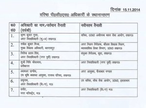 Sr. PCS Transfer-15 November, 2014