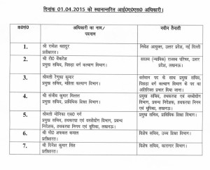 IAS Transfer-1 April, 2015