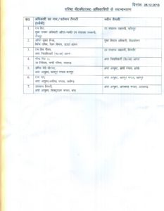 pcs-transfer-26-december-2016