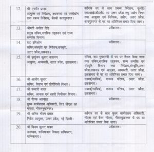 ias-transfer-12-april-2017-002